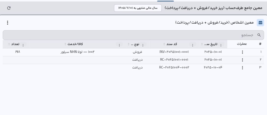 تصویر پیوست